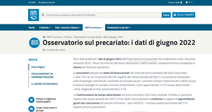 Contratti di lavoro: si torna ai livelli pre-pandemia ma è boom di dimissioni, i dati INPS