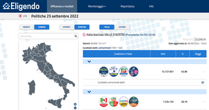 Dalla flat tax alla riforma del reddito di cittadinanza, cosa farà il nuovo Governo