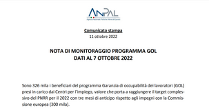 Disoccupati: GOL centra l'obiettivo PNRR, ora la sfida del lavoro. I dati ANPAL