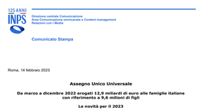 Assegno Unico: 13 miliardi la spesa del 2022, le novità per il 2023 su maggiorazioni e importi