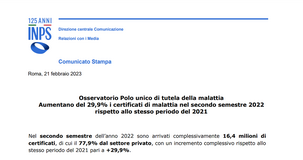 Malattia e visite fiscali: nel 2° semestre 2022 i certificati sono aumentati del 30 per cento