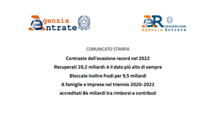 Rimborsi ed evasione fiscale: i dati record dell'Agenzia delle Entrate