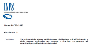 Contributi INPS, come incide l'aumento del tasso di interesse su dilazioni, differimento e sanzioni