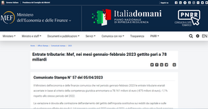 Entrate tributarie in calo nel 2023: a gennaio e febbraio 78 miliardi nelle casse dello Stato