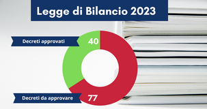 Legge di Bilancio 2023, a che punto siamo? In ritardo i bonus per giovani e famiglie