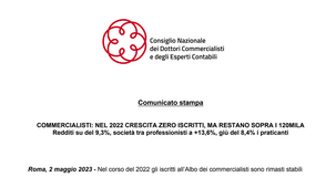 Commercialisti: zero iscritti all'albo nel 2022, il reddito medio aumenta del 9 per cento 