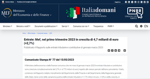 Entrate tributarie e contributive: 4,7 miliardi nelle casse statali nel primo trimestre 2023, dati MEF