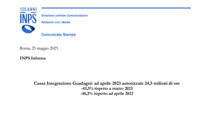 Cassa integrazione in calo ad aprile 2023, nel frattempo torna la CIG in deroga per le imprese in difficoltà