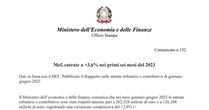 Entrate tributarie e contributive 2023, dati MEF: 13 miliardi di euro in più nel primo semestre