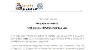 Partite IVA apri e chiudi, i dati delle Entrate sulle chiusure: la metà tra Lombardia e Lazio