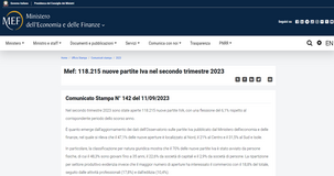Ancora in calo le partite IVA nel 2023: i dati MEF per il secondo trimestre