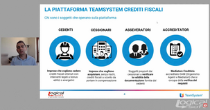 Crediti superbonus e bonus edilizi: le opportunità per chi ha scelto lo sconto in fattura