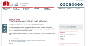 Lavoro nero: numeri in aumento, l'economia sommersa nel 2021 vale quasi 200 miliardi