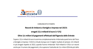 Rimborsi dall'Agenzia delle Entrate: tra IRPEF e altre imposte, erogata la cifra record di 22,4 miliardi