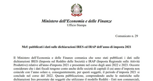Dall'ACE al Patent box: i dati MEF sulle dichiarazioni IRES e IRAP dell'anno d'imposta 2021