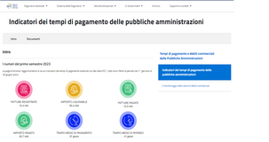 Fatture alla PA, il PNRR impone di superare i ritardi nei pagamenti