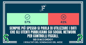 Quante tasse si devono pagare? Ok a elementi per i controlli anche dai social: la posizione di lettrici e lettori