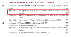 Superbonus e bonus edilizi: l'impatto economico delle agevolazioni
