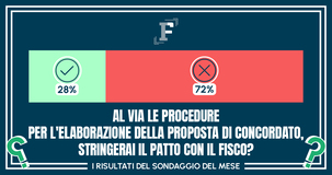 Concordato preventivo 2024: i vantaggi non convincono lettrici e lettori