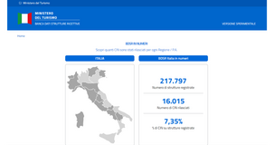 Piattaforma CIN: come segnalare una struttura mancante o dei dati non corretti