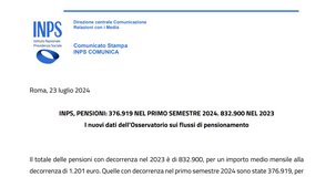 Pensioni: oltre 832.000 assegni liquidati nel 2023 per un importo medio di 1.200 euro 