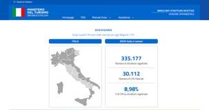 CIN per affitti brevi e turistici: le istruzioni per chi ha già un codice regionale o provinciale 