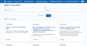 Controlli sulle imprese: per quali violazioni scatta la diffida amministrativa?