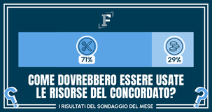 Dal concordato deve arrivare una spinta per la nuova IRPEF 2025, ma il futuro è incerto