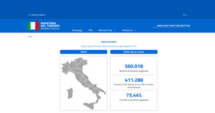 CIN affitti brevi e turistici: si avvicina la scadenza del 1° gennaio 2025