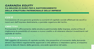 Garanzia Equity, nuovi fondi alle PMI del Lazio: bando e come fare domanda