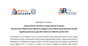 Evasione fiscale: recuperati 26,3 miliardi di euro nel 2024