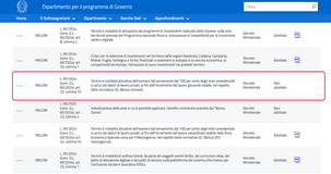 Bonus giovani under 35: ritirato il decreto attuativo 