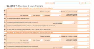 Chi ha criptovalute può inserirle nel modello 730/2025
