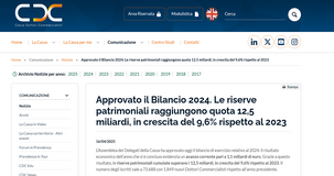 Cassa Commercialisti, approvato il Bilancio 2024: riserve patrimoniali in crescita