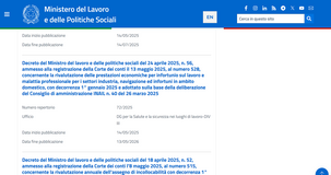 Infortunio e malattia: rivalutata la rendita INAIL per industria, navigazione e lavoro domestico