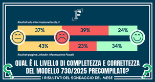 Modello 730/2025 precompilato con errori o lacune: modifica nella maggior parte dei casi