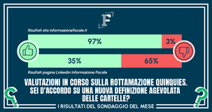 Rottamazione quinquies, tutti d'accordo: servono rate ridotte e tempi più lunghi