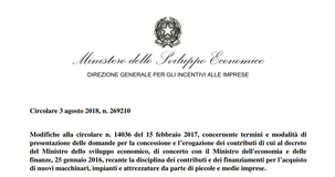Sabatini ter, nuovo elenco beni immateriali. Domanda semplificata 