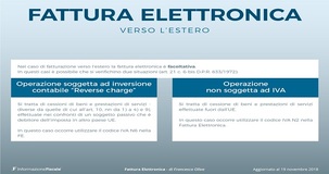 Fattura elettronica verso l'estero: le fatture non proprio “di cortesia” allo SdI o l'esterometro?