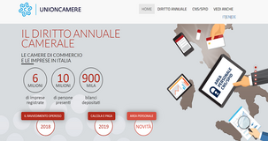 Diritto camerale 2019 in scadenza il 30 settembre: importo e modalità di calcolo