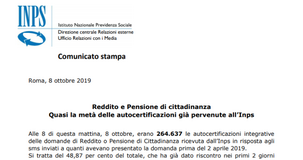 Reddito di cittadinanza, già 264.637 integrazioni alle domande di marzo
