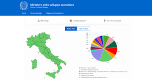 Elenco innovation manager MISE, chi inserire nella domanda di voucher?