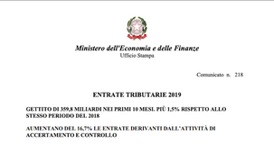 Entrate tributarie 2019: gettito di 359,8 miliardi nei primi 10 mesi