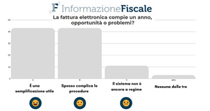 La fattura elettronica compie un anno, opportunità o problemi? I lettori si dividono