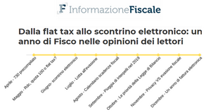 Dalla flat tax allo scontrino elettronico: un anno di Fisco nelle opinioni dei lettori 