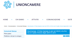 Imprese 2019, dati Unioncamere: 27.000 in più, ma il saldo è il più basso dal 2015