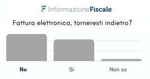 Fattura elettronica: il 43% dei lettori rimpiange la cartacea, il 54% guarda oltre le criticità 