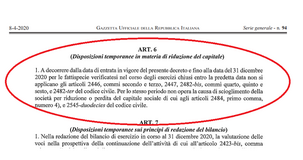 DL Liquidità, articolo 6: perché non includere anche il 2019? 