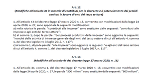 Terzo settore: diverse novità dal decreto economia di maggio