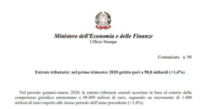 Entrate tributarie gennaio marzo 2020, dati MEF: 1,4% in più nonostante il Covid-19
